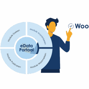 edata-portaal-voldoen-aan-woo